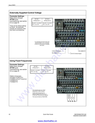 Issue 08/03
42 Quick Start Guide MICROMASTER 440
6SE6400-5GA00-0BP0
Externally Supplied Control Voltage
Parameter Settings:
Make these changes
AFTER quick
commissioning: see section
5.5 on page 42
These are the default settings
as shown. No parameter
changes are necessary other
than quick commissioning.
RL1
NC
RL1
NO
RL1
COM
RL2
NO
RL2
COM
RL3
NC
RL3
NO
RL3
COM
A
OUT1
+
A
OUT1
-
PTC
A
PTC
B
DIN
5
DIN
6
Iso
0V
P
+
N
-
A
OUT2
+
A
OUT2
-
10V 0V
AIN1
+
AIN1
-
DIN
1
DIN
2
Iso
24V
AIN2
+
AIN2
-
DIN
3
DIN
4
ON (UP) = 0 to 20mA
OFF = 0 to 10V
ON (UP) = 0 to 20mA
OFF = 0 to 10V
DIP SW 2
(Analog Input 2)
DIP SW 1
(Analog Input 1)
0-10V Analog Signal
Ext. System 0V
It is necessary for the 0V from the
external system to be connected
to the 0V on the drive to complete
the circuit.
24V DC External Signal
Ext. System 0V
Using Fixed Frequencies
Parameter Settings:
Make these changes
AFTER quick
commissioning: see section
5.5 on page 42
P0003=2 (Extended)
P0703[0]=15 DIN3=FF3
P1000[0]=3 (Fixed Frequency)
P1003[0]=FF3
P1004[0]=FF4
RL1
NC
RL1
NO
RL1
COM
RL2
NO
RL2
COM
RL3
NC
RL3
NO
RL3
COM
A
OUT1
+
A
OUT1
-
PTC
A
PTC
B
DIN
5
DIN
6
Iso
0V
P
+
N
-
A
OUT2
+
A
OUT2
-
10V 0V
AIN1
+
AIN1
-
DIN
1
DIN
2
Iso
24V
AIN2
+
AIN2
-
DIN
3
DIN
4
ON (UP) = 0 to 20mA
OFF = 0 to 10V
ON (UP) = 0 to 20mA
OFF = 0 to 10V
DIP SW 2
(Analog Input 2)
DIP SW 1
(Analog Input 1)
FF3
REVERSE
RUN/STOP
FF4
This example gives you 2 fixed
frequencies in either direction.
If both Fixed Frequencies are
selected together then the sum of
P1003 and P1004 will be the setpoint.
This may be limited by FMAX/FMIN
www.dienhathe.vn
www.dienhathe.com
 