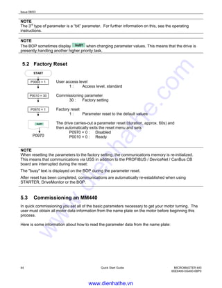 Issue 08/03
44 Quick Start Guide MICROMASTER 440
6SE6400-5GA00-0BP0
NOTE
The 3rd
type of parameter is a “bit” parameter. For further information on this, see the operating
instructions.
NOTE
The BOP sometimes display when changing parameter values. This means that the drive is
presently handling another higher priority task.
5.2 Factory Reset
START
P0003 = 1 User access level
1 : Access level, standard
P0010 = 30 Commissioning parameter
30 : Factory setting
P0970 = 1 Factory reset
1 : Parameter reset to the default values
P0970
The drive carries-out a parameter reset (duration, approx. 60s) and
then automatically exits the reset menu and sets
P0970 = 0 : Disabled
P0010 = 0 : Ready
NOTE
When resetting the parameters to the factory setting, the communications memory is re-initialized.
This means that communications via USS in addition to the PROFIBUS / DeviceNet / CanBus CB
board are interrupted during the reset:
The "busy" text is displayed on the BOP during the parameter reset.
After reset has been completed, communications are automatically re-established when using
STARTER, DriveMonitor or the BOP.
5.3 Commissioning an MM440
In quick commissioning you set all of the basic parameters necessary to get your motor turning. The
user must obtain all motor data information from the name plate on the motor before beginning this
process.
Here is some information about how to read the parameter data from the name plate:
www.dienhathe.vn
www.dienhathe.com
 