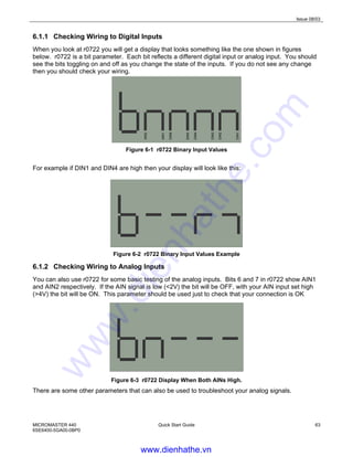 Issue 08/03
MICROMASTER 440
6SE6400-5GA00-0BP0
Quick Start Guide 63
6.1.1 Checking Wiring to Digital Inputs
When you look at r0722 you will get a display that looks something like the one shown in figures
below. r0722 is a bit parameter. Each bit reflects a different digital input or analog input. You should
see the bits toggling on and off as you change the state of the inputs. If you do not see any change
then you should check your wiring.
AIN2
DIN6
DIN5
DIN4
DIN3
DIN2
DIN1
AIN1
Figure 6-1 r0722 Binary Input Values
For example if DIN1 and DIN4 are high then your display will look like this:
Figure 6-2 r0722 Binary Input Values Example
6.1.2 Checking Wiring to Analog Inputs
You can also use r0722 for some basic testing of the analog inputs. Bits 6 and 7 in r0722 show AIN1
and AIN2 respectively. If the AIN signal is low (<2V) the bit will be OFF, with your AIN input set high
(>4V) the bit will be ON. This parameter should be used just to check that your connection is OK
Figure 6-3 r0722 Display When Both AINs High.
There are some other parameters that can also be used to troubleshoot your analog signals.
www.dienhathe.vn
www.dienhathe.com
 