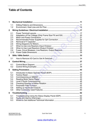 Issue 08/03
MICROMASTER 440
6SE6400-5GA00-0BP0
Quick Start Guide 9
Table of Contents
1 Mechanical Installation .......................................................................................... 11
1.1 Drilling Patterns and Dimensions....................................................................... 11
1.2 Environment, Heat Loss and Air Flow ............................................................... 14
2 Wiring Guidelines / Electrical Installation ............................................................ 17
2.1 Power Terminal Layouts.................................................................................... 17
2.2 Adaptation of Fan Voltage (Only Frame Size FX and GX) ................................ 20
2.3 Motor and Power Connections .......................................................................... 21
2.4 Recommended Power Supplies for 3ph Connection ......................................... 22
2.5 Removal of Y Capacitor..................................................................................... 23
2.6 Wiring Diagrams for Motors............................................................................... 24
2.7 When to Use Line Reactors (Input Chokes) ...................................................... 25
2.8 When to Use Load Reactors (Output Chokes) .................................................. 25
2.9 Fuses, Circuit Breakers, Line Reactors, Output Reactors ................................. 26
2.10 Power Cable Dimensions .................................................................................. 29
3 50Hz / 60Hz Switch ................................................................................................. 33
3.1 How to Remove I/O Card to Get At Switches .................................................... 34
4 Control Wiring......................................................................................................... 37
4.1 Control Block Diagram,...................................................................................... 37
4.2 Control Wiring Examples ................................................................................... 38
5 Setting Parameters................................................................................................. 43
5.1 Introduction to Basic Operator Panel (BOP)...................................................... 43
5.2 Factory Reset .................................................................................................... 44
5.3 Commissioning an MM440 ................................................................................ 44
5.4 Reading Motor Name Plates ............................................................................. 45
5.5 Level 3 Quick Commissioning ........................................................................... 46
5.6 Checking Direction of Motor Rotation................................................................ 52
5.7 Parameter Filter Function .................................................................................. 52
5.8 Setting up Inputs and Outputs, .......................................................................... 53
5.9 Other Commonly Used Features....................................................................... 60
6 Troubleshooting ..................................................................................................... 62
6.1 Troubleshooting Using the Status Display Panel (SDP).................................... 62
6.2 Faults and Alarms (Warnings) ........................................................................... 64
6.3 Where to Get Additional Technical Information ................................................. 67
www.dienhathe.vn
www.dienhathe.com
 
