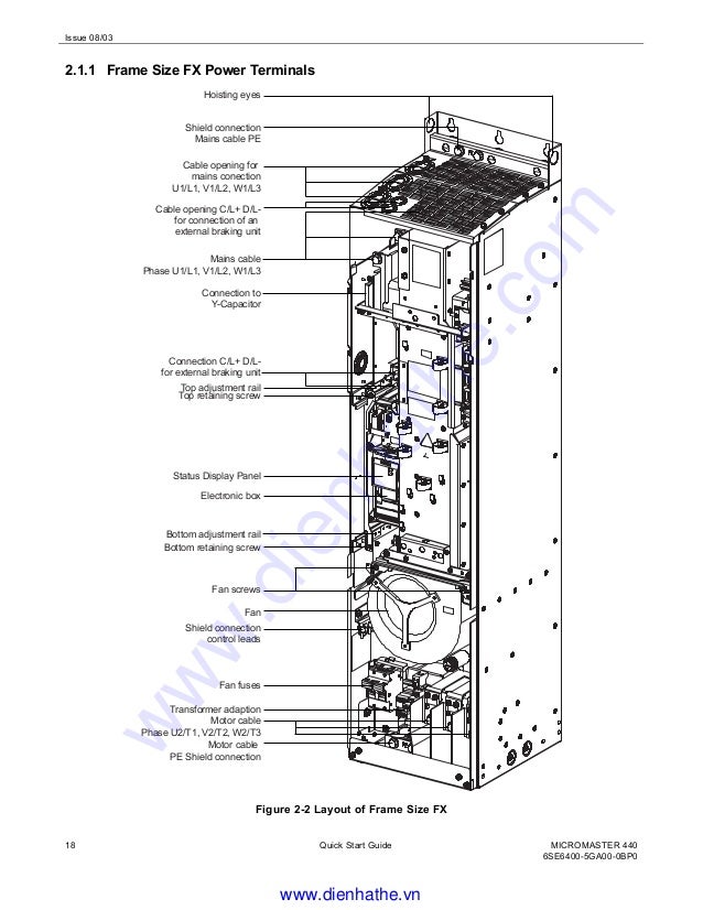 SIEMENS MICROMASTER 440 CONTROL WIRING DIAGRAM - Auto Electrical Wiring