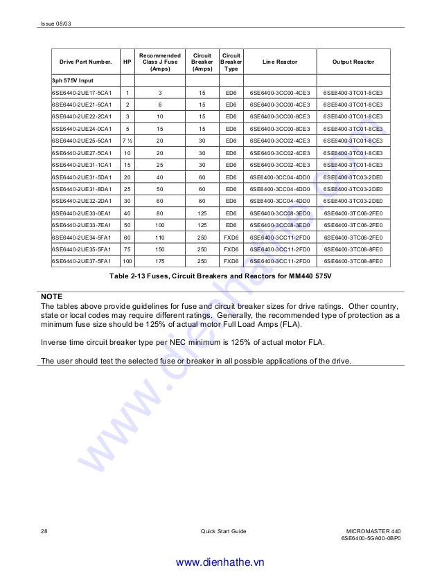 Siemen Micromaster 440 Control Wiring Diagram Complete