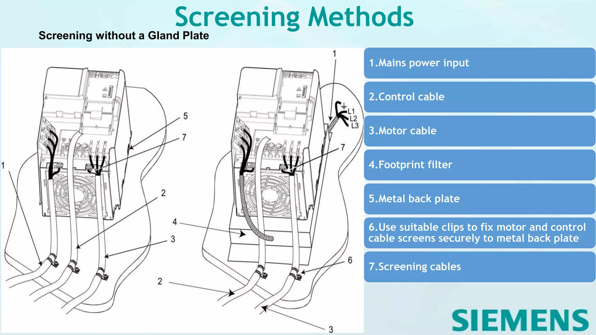 Screening Methods
1.Mains power input
2.Control cable
3.Motor cable
4.Footprint filter
5.Metal back plate
6.Use suitable clips to fix motor and control
cable screens securely to metal back plate
7.Screening cables
Screening without a Gland Plate
 
