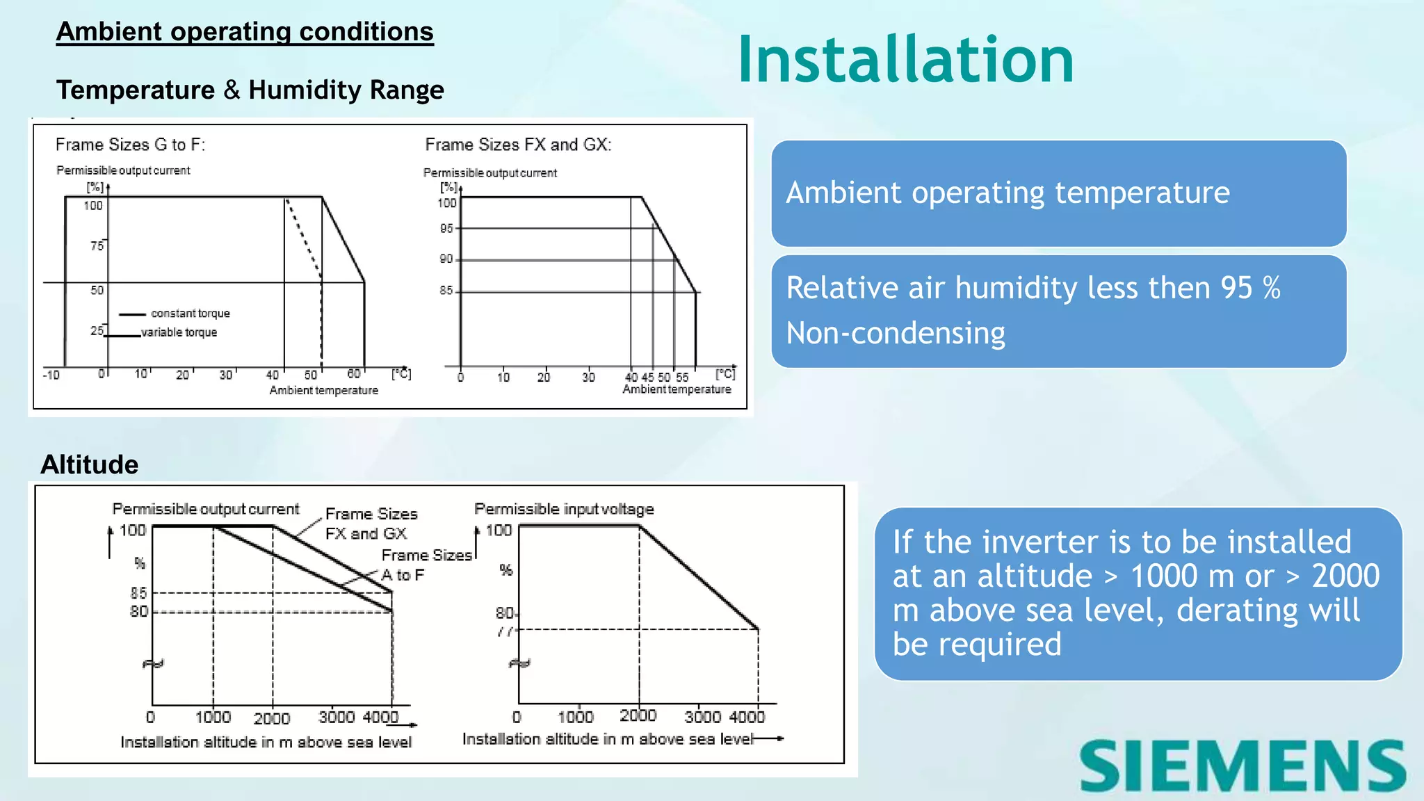 InstallationTemperature & Humidity Range
Ambient operating temperature
Relative air humidity less then 95 %
Non-condensing
Altitude
If the inverter is to be installed
at an altitude > 1000 m or > 2000
m above sea level, derating will
be required
Ambient operating conditions
 