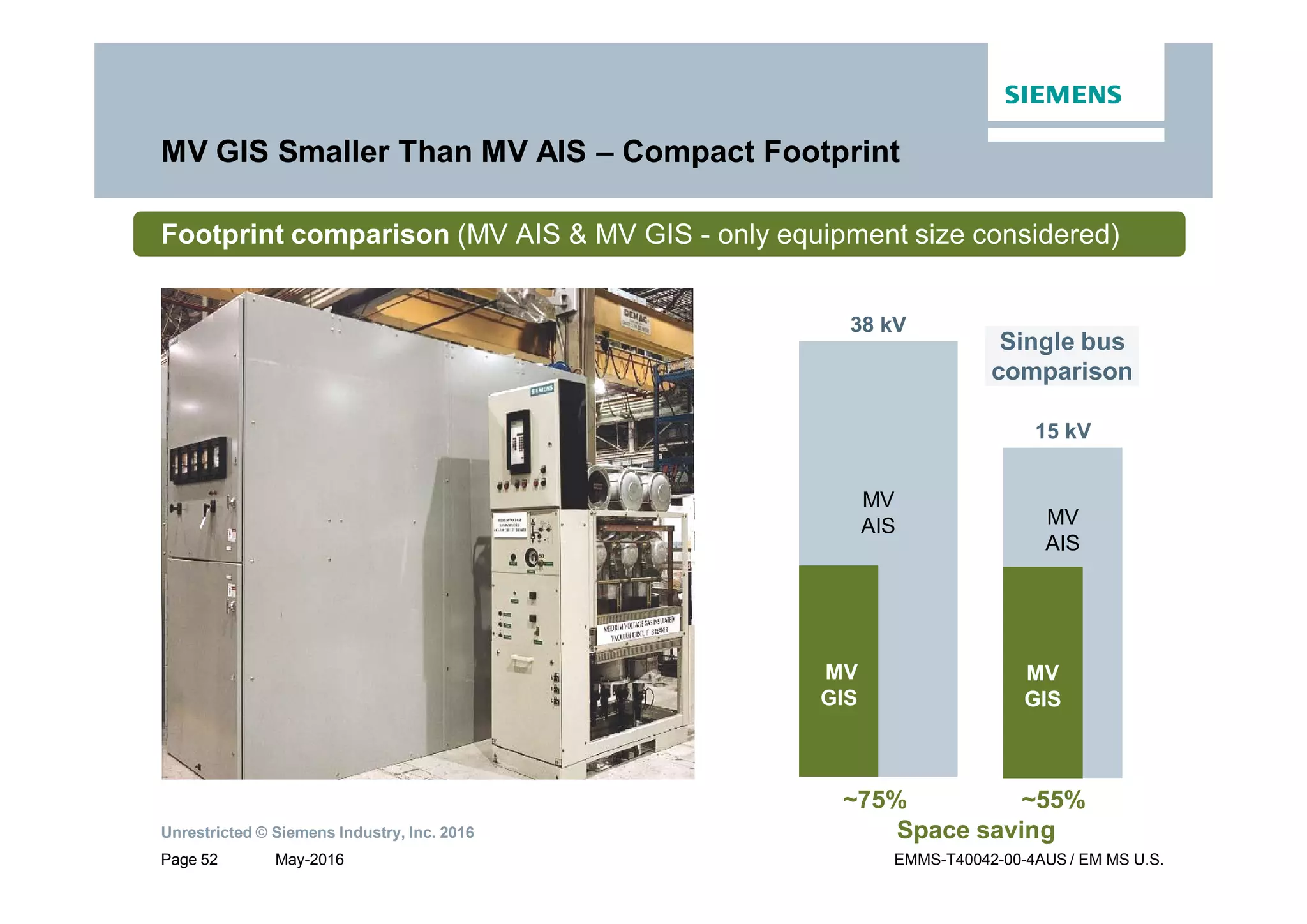 Siemens MV GIS Switchgear | PDF
