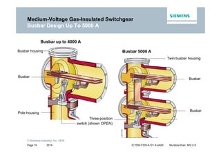 2014
© Siemens Industry, Inc. 2016.
Page 15 IC1000-F320-A121-X-4A00 Murtaza Khan MS U.S.
Busbar housing
Three-position
switch (shown OPEN)
Pole housing
Medium-Voltage Gas-Insulated Switchgear
Busbar Design Up To 5000 A
Busbar 5000 A
Busbar up to 4000 A
Busbar
Busbar
Twin busbar housing
Busbar
 