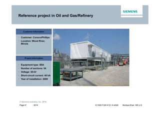 2014
© Siemens Industry, Inc. 2016.
Page 41 IC1000-F320-A121-X-4A00 Murtaza Khan MS U.S.
Reference project in Oil and Gas/Refinery
Customer information
ƒ Customer: ConocoPhillips
ƒ Location: Wood River,
Illinois
Project information
ƒ Equipment type: 8DA
ƒ Number of sections: 54
ƒ Voltage: 38 kV
ƒ Short-circuit current: 40 kA
ƒ Year of installation: 2009
 