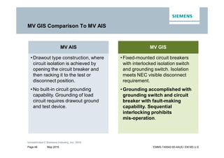 May-2016
Unrestricted © Siemens Industry, Inc. 2016
Page 48 EMMS-T40042-00-4AUS / EM MS U.S.
MV AIS
• Drawout type construction, where
circuit isolation is achieved by
opening the circuit breaker and
then racking it to the test or
disconnect position.
• No built-in circuit grounding
capability. Grounding of load
circuit requires drawout ground
and test device.
MV GIS
• Fixed-mounted circuit breakers
with interlocked isolation switch
and grounding switch. Isolation
meets NEC visible disconnect
requirement.
• Grounding accomplished with
grounding switch and circuit
breaker with fault-making
capability. Sequential
interlocking prohibits
mis-operation.
MV GIS Comparison To MV AIS
 