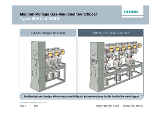 2014
© Siemens Industry, Inc. 2016.
Page 7 IC1000-F320-A121-X-4A00 Murtaza Khan MS U.S.
8DA10 single bus bar 8DB10 double bus bar
Medium-Voltage Gas-Insulated Switchgear
Types 8DA10 & 8DB10
Isolated-phase design eliminates possibility of phase-to-phase faults inside the switchgear
 