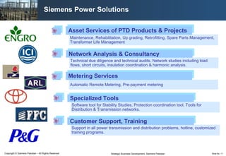 Siemens Power Solutions Asset Services of PTD Products & Projects Maintenance, Rehabilitation, Up grading, Retrofitting, Spare Parts Management, Transformer Life Management  Network Analysis & Consultancy Technical due diligence and technical audits. Network studies including load flows, short circuits, insulation coordination & harmonic analysis. Metering Services Automatic Remote Metering, Pre-payment metering Specialized Tools Software tool for Stability Studies, Protection coordination tool, Tools for Distribution & Transmission networks. Customer Support, Training Support in all power transmission and distribution problems, hotline, customized training programs. 