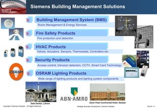 Siemens Building Management Solutions Security Products Access control, Intrusion detection, CCTV, Smart Card Technology Fire Safety Products Fire protection and detection  HVAC Products Valves, Actuators, Sensors, Thermostats, Controllers etc Building Management System (BMS) Room Management & Energy Services  Data Darbar, Lahore OSRAM Lighting Products Wide range of lighting products and lighting system components Zaver Pearl Continental Hotel, Gwadar 