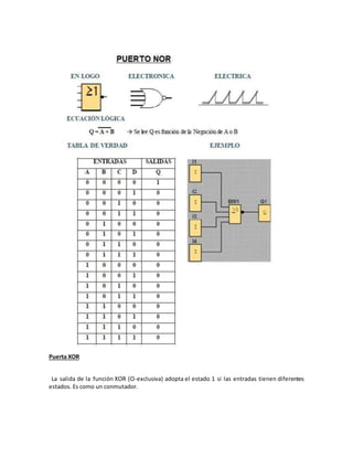 PLC: Siemens PLC logo