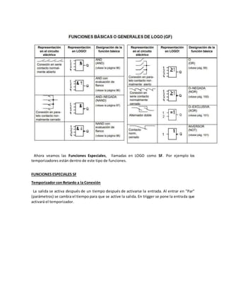 PLC: Siemens PLC logo