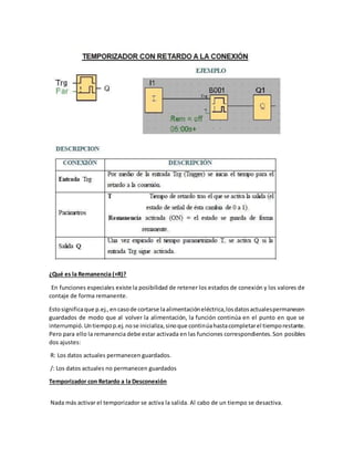 PLC: Siemens PLC logo