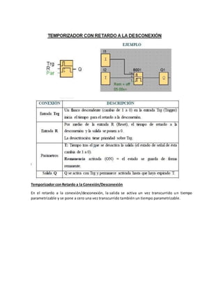 PLC: Siemens PLC logo