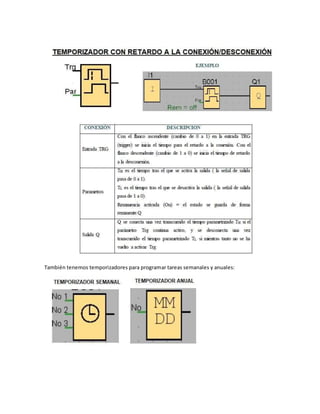PLC: Siemens PLC logo