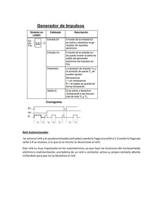 PLC: Siemens PLC logo