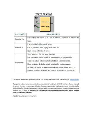 PLC: Siemens PLC logo