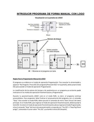 PLC: Siemens PLC logo