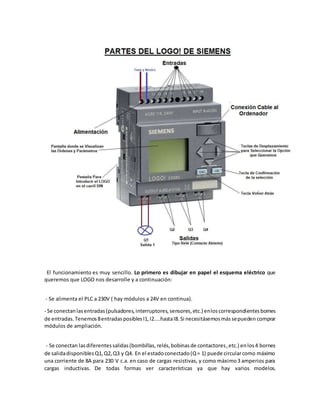 PLC: Siemens PLC logo