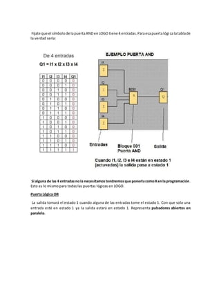 PLC: Siemens PLC logo