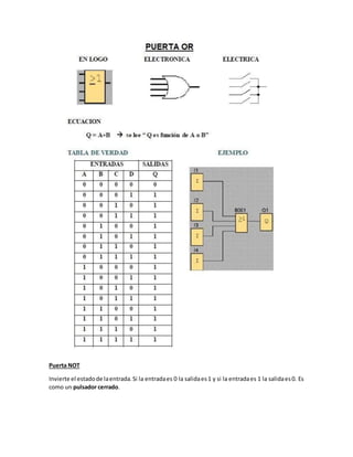 PLC: Siemens PLC logo