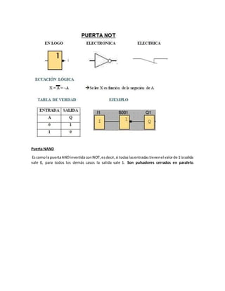 PLC: Siemens PLC logo