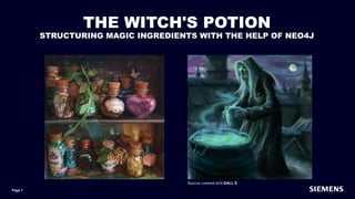 Page 1
THE WITCH'S POTION
STRUCTURING MAGIC INGREDIENTS WITH THE HELP OF NEO4J
Source: created with DALL·E
 
