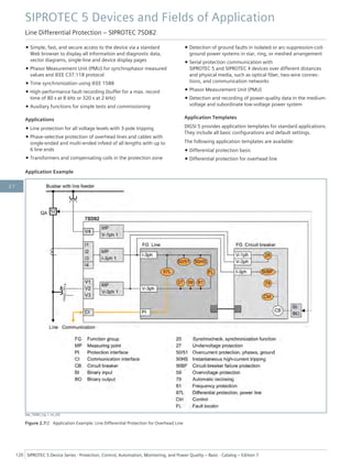 • Simple, fast, and secure access to the device via a standard
Web browser to display all information and diagnostic data,
vector diagrams, single-line and device display pages
• Phasor Measurement Unit (PMU) for synchrophasor measured
values and IEEE C37.118 protocol
• Time synchronization using IEEE 1588
• High-performance fault recording (buffer for a max. record
time of 80 s at 8 kHz or 320 s at 2 kHz)
• Auxiliary functions for simple tests and commissioning
Applications
• Line protection for all voltage levels with 3-pole tripping
• Phase-selective protection of overhead lines and cables with
single-ended and multi-ended infeed of all lengths with up to
6 line ends
• Transformers and compensating coils in the protection zone
• Detection of ground faults in isolated or arc-suppression-coil-
ground power systems in star, ring, or meshed arrangement
• Serial protection communication with
SIPROTEC 5 and SIPROTEC 4 devices over different distances
and physical media, such as optical fiber, two-wire connec-
tions, and communication networks
• Phasor Measurement Unit (PMU)
• Detection and recording of power-quality data in the medium-
voltage and subordinate low-voltage power system
Application Templates
DIGSI 5 provides application templates for standard applications.
They include all basic configurations and default settings.
The following application templates are available:
• Differential protection basis
• Differential protection for overhead line
Application Example
[dw_7SD82_Ltg, 1, en_US]
Figure 2.7/2 Application Example: Line Differential Protection for Overhead Line
SIPROTEC 5 Devices and Fields of Application
Line Differential Protection – SIPROTEC 7SD82
120 SIPROTEC 5 Device Series ⋅ Protection, Control, Automation, Monitoring, and Power Quality – Basic ⋅ Catalog – Edition 7
2.7
 
