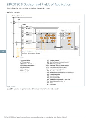 Application Examples
[dw_7SL86_Ltg, 1, en_US]
Figure 2.8/4 Application Example: Combined Line Differential and Distance Protection for Overhead Line
SIPROTEC 5 Devices and Fields of Application
Line Differential and Distance Protection – SIPROTEC 7SL86
146 SIPROTEC 5 Device Series ⋅ Protection, Control, Automation, Monitoring, and Power Quality – Basic ⋅ Catalog – Edition 7
2.8
 