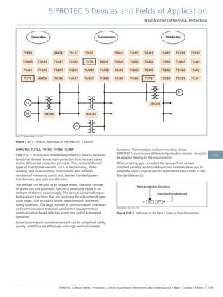 [dw_7UT_anwendung, 4, en_US]
Figure 2.11/1 Fields of Application of the SIPROTEC 5 Devices
SIPROTEC 7UT82, 7UT85, 7UT86, 7UT87
SIPROTEC 5 transformer differential protection devices are multi-
functional devices whose main protection functions are based
on the differential protection principle. They protect different
types of transformer variants, such as two-winding, three-
winding, and multi-winding transformers with different
numbers of measuring points and, besides standard power
transformers, also auto transformers.
The devices can be used at all voltage levels. The large number
of protection and automatic functions allows the usage in all
sections of electric power supply. The devices contain all impor-
tant auxiliary functions that are necessary for safe network oper-
ation today. This includes control, measurement, and moni-
toring functions. The large number of communication interfaces
and communication protocols satisfies the requirements of
communication-based selective protection and of automated
operation.
Commissioning and maintenance work can be completed safely,
quickly, and thus cost-effectively with high-performance test
functions. Their modular surface mounting allows
SIPROTEC 5 transformer differential protection devices always to
be adapted flexibly to the requirements.
When ordering, you can select the devices from various
standard variants. Additional expansion modules allow you to
adapt the device to your specific applications (see Tables of the
Standard Variants).
[dw_device_typ, 1, en_US]
Figure 2.11/2 Definition of the Device Types by their Designation
SIPROTEC 5 Devices and Fields of Application
Transformer Differential Protection
SIPROTEC 5 Device Series ⋅ Protection, Control, Automation, Monitoring, and Power Quality – Basic ⋅ Catalog – Edition 7 169
2.11
 