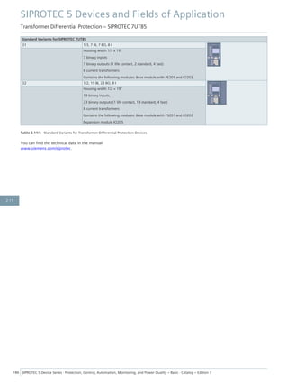 Standard Variants for SIPROTEC 7UT85
O1 1/3, 7 BI, 7 BO, 8 I
Housing width 1/3 x 19"
7 binary inputs
7 binary outputs (1 life contact, 2 standard, 4 fast)
8 current transformers
Contains the following modules: Base module with PS201 and IO203
O2 1/2, 19 BI, 23 BO, 8 I
Housing width 1/2 × 19"
19 binary inputs,
23 binary outputs (1 life contact, 18 standard, 4 fast)
8 current transformers
Contains the following modules: Base module with PS201 and IO203
Expansion module IO205
Table 2.11/5 Standard Variants for Transformer Differential Protection Devices
You can find the technical data in the manual
www.siemens.com/siprotec.
SIPROTEC 5 Devices and Fields of Application
Transformer Differential Protection – SIPROTEC 7UT85
186 SIPROTEC 5 Device Series ⋅ Protection, Control, Automation, Monitoring, and Power Quality – Basic ⋅ Catalog – Edition 7
2.11
 