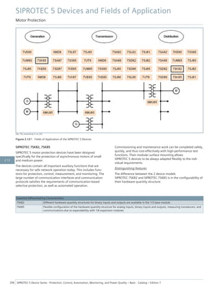 [dw_7SK_anwendung, 4, en_US]
Figure 2.12/1 Fields of Application of the SIPROTEC 5 Devices
SIPROTEC 7SK82, 7SK85
SIPROTEC 5 motor protection devices have been designed
specifically for the protection of asynchronous motors of small
and medium power.
The devices contain all important auxiliary functions that are
necessary for safe network operation today. This includes func-
tions for protection, control, measurement, and monitoring. The
large number of communication interfaces and communication
protocols satisfies the requirements of communication-based
selective protection, as well as automated operation.
Commissioning and maintenance work can be completed safely,
quickly, and thus cost-effectively with high-performance test
functions. Their modular surface mounting allows
SIPROTEC 5 devices to be always adapted flexibly to the indi-
vidual requirements.
Distinguishing features
The difference between the 2 device models
SIPROTEC 7SK82 and SIPROTEC 7SK85 is in the configurability of
their hardware quantity structure.
Essential Differentiating Characteristics
7SK82 Different hardware quantity structures for binary inputs and outputs are available in the 1/3 base module
7SK85 Flexible configuration of the hardware quantity structure for analog inputs, binary inputs and outputs, measuring transducers, and
communications due to expandability with 1/6 expansion modules
SIPROTEC 5 Devices and Fields of Application
Motor Protection
206 SIPROTEC 5 Device Series ⋅ Protection, Control, Automation, Monitoring, and Power Quality – Basic ⋅ Catalog – Edition 7
2.12
 