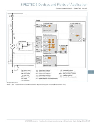 [dw_appl-02_legend, 2, en_US]
Figure 2.13/3 Generator Protection in a Bus Connection (Application Template: Generator Bus Connection Basis)
SIPROTEC 5 Devices and Fields of Application
Generator Protection – SIPROTEC 7UM85
SIPROTEC 5 Device Series ⋅ Protection, Control, Automation, Monitoring, and Power Quality – Basic ⋅ Catalog – Edition 7 225
2.13
 