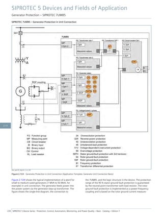 SIPROTEC 7UM85 – Generator Protection in Unit Connection
[dw_appl-03_legend, 2, en_US]
Figure 2.13/4 Generator Protection in Unit Connection (Application Template: Generator Unit Connection Basis)
Figure 2.13/4 shows the typical implementation of a plant for
small to medium-sized generators (1 MVA to 50 MVA, for
example) in unit connection. The generator feeds power into
the power system via the generator step-up transformer. The
figure shows the single-line diagram, the connection to
the 7UM85, and the logic structure in the device. The protection
range of the 90 % stator ground-fault protection is guaranteed
by the neutral-point transformer with load resistor. The rotor
ground-fault protection is implemented as a power-frequency
coupling and is based on the rotor ground current measure-
SIPROTEC 5 Devices and Fields of Application
Generator Protection – SIPROTEC 7UM85
226 SIPROTEC 5 Device Series ⋅ Protection, Control, Automation, Monitoring, and Power Quality – Basic ⋅ Catalog – Edition 7
2.13
 