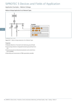 Medium-Voltage Application for all Network Types
[dw_Mittelspg-01_Var3, 2, en_US]
Figure 2.3/1 Medium-Voltage Application for all Network Types
Properties
• Reliable detection of transient and stationary ground faults
• Cost savings thanks to integrated transient ground-fault func-
tion
• Directional and non-directional protection and control func-
tions available
• Recording and transmission of PMU parameters possible
SIPROTEC 5 Devices and Fields of Application
Application Examples – Medium Voltage
24 SIPROTEC 5 Device Series ⋅ Protection, Control, Automation, Monitoring, and Power Quality – Basic ⋅ Catalog – Edition 7
2.3
 