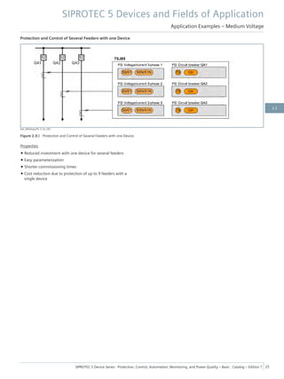 Protection and Control of Several Feeders with one Device
[dw_Mittelspg-03, 3, en_US]
Figure 2.3/2 Protection and Control of Several Feeders with one Device
Properties
• Reduced investment with one device for several feeders
• Easy parameterization
• Shorter commissioning times
• Cost reduction due to protection of up to 9 feeders with a
single device
SIPROTEC 5 Devices and Fields of Application
Application Examples – Medium Voltage
SIPROTEC 5 Device Series ⋅ Protection, Control, Automation, Monitoring, and Power Quality – Basic ⋅ Catalog – Edition 7 25
2.3
 