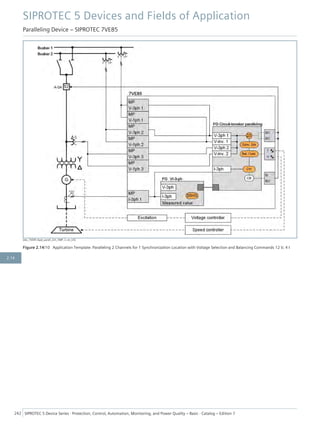 [dw_7VE85-Appl_parall_2ch_VMP, 2, en_US]
Figure 2.14/10 Application Template: Paralleling 2 Channels for 1 Synchronization Location with Voltage Selection and Balancing Commands 12 V, 4 I
SIPROTEC 5 Devices and Fields of Application
Paralleling Device – SIPROTEC 7VE85
242 SIPROTEC 5 Device Series ⋅ Protection, Control, Automation, Monitoring, and Power Quality – Basic ⋅ Catalog – Edition 7
2.14
 