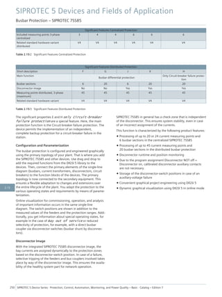 Significant Features Centralized Protection
Included measuring points 3-phase
centralized
3 4 4 6 6 6
Related standard hardware variant
distributed
V4 V4 V4 V4 V4 V4
Table 2.15/2 Significant Features Centralized Protection
Significant Features Distributed Protection
Short description F G J K H
Main function
Busbar differential protection
Only Circuit-breaker failure protec-
tion
Busbar sections 6 20 6 20 20
Disconnector image No No Yes Yes Yes
Measuring points distributed, 3-phase
(maximum)
45 45 45 45 45
Related standard hardware variant V4 V4 V4 V4 V4
Table 2.15/3 Significant Features Distributed Protection
The significant properties E and H only Circuit-breaker
failure protection are a special feature. Here, the main
protection function is the Circuit-breaker failure protection. The
device permits the implementation of an independent,
complete backup protection for a circuit-breaker failure in the
station.
Configuration and Parameterization
The busbar protection is configured and engineered graphically
using the primary topology of your plant. That is where you add
the SIPROTEC 7SS85 and other devices. Use drag and drop to
add the required functions from the DIGSI 5 library to the
devices. Then, connect the primary elements of the single-line
diagram (busbars, current transformers, disconnectors, circuit
breakers) to the function blocks of the devices. The primary
topology is now connected to the secondary equipment. This
ensures a flexible adaptation to changes and extensions over
the entire lifecycle of the plant. You adapt the protection to the
various operating states and requirements by means of parame-
terization.
Online visualization for commissioning, operation, and analysis
of important information occurs in the same single-line
diagram. The switch positions are shown in addition to the
measured values of the feeders and the protection ranges. Addi-
tionally, you get information about special operating states, for
example in the case of Bay out of service or reduced
selectivity of protection, for example, with a direct busbar
coupler via disconnector switches (busbar shunt by disconnec-
tors).
Disconnector Image
With the integrated SIPROTEC 7SS85 disconnector image, the
bay currents are assigned dynamically to the protection zones
based on the disconnector-switch position. In case of a failure,
selective tripping of the feeders and bus couplers involved takes
place by way of the disconnector image. This ensures the availa-
bility of the healthy system part for network operation.
SIPROTEC 7SS85 in general has a check zone that is independent
of the disconnector. This ensures system stability, even in case
of an incorrect assignment of the currents.
This function is characterized by the following product features:
• Processing of up to 20 or 24 current measuring points and
6 busbar sections in the centralized SIPROTEC 7SS85
• Processing of up to 45 current measuring points and
20 busbar sections in the distributed busbar protection
• Disconnector runtime and position monitoring
• Due to the program assignment Disconnector NOT off =
Disconnector on, calibrated disconnector auxiliary contacts
are not necessary.
• Storage of the disconnector-switch positions in case of an
auxiliary-voltage failure
• Convenient graphical project engineering using DIGSI 5
• Dynamic graphical visualization using DIGSI 5 in online mode
SIPROTEC 5 Devices and Fields of Application
Busbar Protection – SIPROTEC 7SS85
250 SIPROTEC 5 Device Series ⋅ Protection, Control, Automation, Monitoring, and Power Quality – Basic ⋅ Catalog – Edition 7
2.15
 