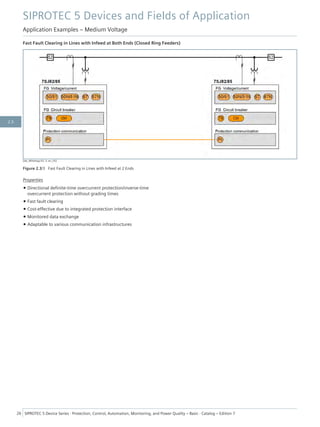 Fast Fault Clearing in Lines with Infeed at Both Ends (Closed Ring Feeders)
[dw_Mittelspg-02, 3, en_US]
Figure 2.3/3 Fast Fault Clearing in Lines with Infeed at 2 Ends
Properties
• Directional definite-time overcurrent protection/inverse-time
overcurrent protection without grading times
• Fast fault clearing
• Cost-effective due to integrated protection interface
• Monitored data exchange
• Adaptable to various communication infrastructures
SIPROTEC 5 Devices and Fields of Application
Application Examples – Medium Voltage
26 SIPROTEC 5 Device Series ⋅ Protection, Control, Automation, Monitoring, and Power Quality – Basic ⋅ Catalog – Edition 7
2.3
 