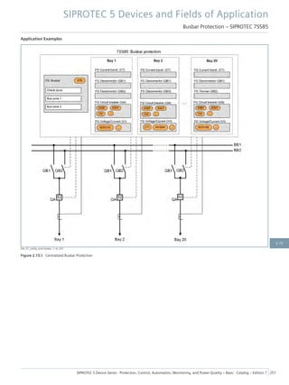 Application Examples
[dw_01_config_centr-busbar, 1, en_US]
Figure 2.15/3 Centralized Busbar Protection
SIPROTEC 5 Devices and Fields of Application
Busbar Protection – SIPROTEC 7SS85
SIPROTEC 5 Device Series ⋅ Protection, Control, Automation, Monitoring, and Power Quality – Basic ⋅ Catalog – Edition 7 251
2.15
 