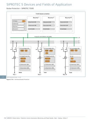 [dw_04_config_decentr-busbar, 1, en_US]
Figure 2.15/6 Distributed Busbar Protection
SIPROTEC 5 Devices and Fields of Application
Busbar Protection – SIPROTEC 7SS85
254 SIPROTEC 5 Device Series ⋅ Protection, Control, Automation, Monitoring, and Power Quality – Basic ⋅ Catalog – Edition 7
2.15
 