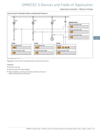 Central Control of Multiple Feeders and Dedicated Protection
[dw_zentrale-Steuerung, 3, en_US]
Figure 2.3/4 Central Control of Multiple Feeders and Dedicated Protection
Properties
• Protection per bay
• Central control for several feeders
• High availability, as backup protection functions can be acti-
vated in the electronic control unit
SIPROTEC 5 Devices and Fields of Application
Application Examples – Medium Voltage
SIPROTEC 5 Device Series ⋅ Protection, Control, Automation, Monitoring, and Power Quality – Basic ⋅ Catalog – Edition 7 27
2.3
 