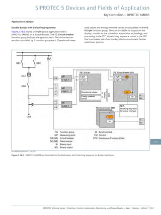 Application Example
Double Busbar with Switching Sequences
Figure 2.16/3 shows a simple typical application with a
SIPROTEC 6MD85 on a double busbar. The FG Circuit breaker
function group includes the synchrocheck. The disconnectors
are also controlled by 1 function group each. Operational meas-
ured values and energy metered values are calculated in the FG
VI-3-ph function group. They are available for output on the
display, transfer to the substation automation technology, and
processing in the CFC. A switching sequence stored in the CFC
that is activated via a function key starts an automatic busbar
switchover process.
[dw_6MD8-Bsp-Application-1, 2, en_US]
Figure 2.16/3 SIPROTEC 6MD85 Bay Controller for Double Busbars with Switching Sequence for Busbar Switchover
SIPROTEC 5 Devices and Fields of Application
Bay Controllers – SIPROTEC 6MD85
SIPROTEC 5 Device Series ⋅ Protection, Control, Automation, Monitoring, and Power Quality – Basic ⋅ Catalog – Edition 7 261
2.16
 