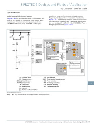 Application Examples
Double Busbar with Protection Functions
In Figure 2.16/5 the double busbar feeder is controlled and also
protected by a 6MD86. For this purpose, circuit-breaker failure
protection and the automatic reclosing are activated in the
Circuit breaker function group. The VI 3ph function group
includes the protection functions overvoltage protection,
frequency protection, and power protection. In contrast to
Figure 2.16/3, it is therefore connected to the circuit breaker so
that the resulting trip signals have a destination. Such linkages
can be created quickly and flexibly in the DIGSI 5 Editor Func-
tion-group connections (Figure 2.16/6).
[dw_6MD8-Bsp-Application-2, 3, en_US]
Figure 2.16/5 Bay Controller 6MD86 for Double Busbar with Protection Functions
SIPROTEC 5 Devices and Fields of Application
Bay Controllers – SIPROTEC 6MD86
SIPROTEC 5 Device Series ⋅ Protection, Control, Automation, Monitoring, and Power Quality – Basic ⋅ Catalog – Edition 7 267
2.16
 