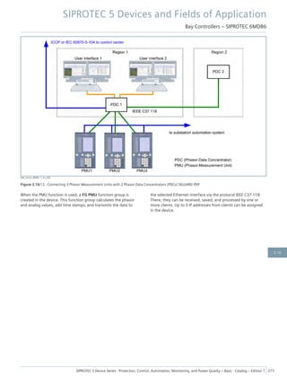 [dw_struct_WAM, 1, en_US]
Figure 2.16/12 Connecting 3 Phasor Measurement Units with 2 Phasor Data Concentrators (PDCs) SIGUARD PDP
When the PMU function is used, a FG PMU function group is
created in the device. This function group calculates the phasor
and analog values, add time stamps, and transmits the data to
the selected Ethernet interface via the protocol IEEE C37.118.
There, they can be received, saved, and processed by one or
more clients. Up to 3 IP addresses from clients can be assigned
in the device.
SIPROTEC 5 Devices and Fields of Application
Bay Controllers – SIPROTEC 6MD86
SIPROTEC 5 Device Series ⋅ Protection, Control, Automation, Monitoring, and Power Quality – Basic ⋅ Catalog – Edition 7 273
2.16
 
