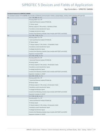 Standard Variants for SIPROTEC 6MD86
The standard variants of the 6MD86 also include an Ethernet communication module, a large display, and key switch (starting with type K2)
K1 1/3, 11 BI, 9BO, 4 I, 4 V
Housing width 1/3 x 19"
1 electrical Ethernet module ETH-BA-2EL
11 binary inputs
9 binary outputs (1 life contact, 2 standard, 6 fast)
4 sensitive current-transformer inputs
4 voltage-transformer inputs
Contains the following modules: base module with PS201 and IO202
K2 1/2, 27 BI, 17 BO, 4 I, 4 V
Housing width 1/2 x 19"
1 electrical Ethernet module ETH-BA-2EL
27 binary inputs
17 binary outputs (1 life contact, 10 standard, 6 fast)
4 sensitive current-transformer inputs
4 voltage-transformer inputs
Contains the following modules: base module with PS201 and IO202
Expansion module IO207
K4 2/3, 43 BI, 25 BO, 4 I, 4 V
Housing width 2/3 x 19"
1 electrical Ethernet module ETH-BA-2EL
43 binary inputs
25 binary outputs (1 life contact, 18 standard, 6 fast)
4 sensitive current-transformer inputs
4 voltage-transformer inputs
Contains the following modules: base module with PS201 and IO202
Expansion modules 2 x IO207
K5 5/6, 59 BI, 33 BO, 4 I, 4 V
Housing width 5/6 x 19"
1 electrical Ethernet module ETH-BA-2EL
59 binary inputs
33 binary outputs (1 life contact, 26 standard, 6 fast)
4 sensitive current-transformer inputs,
4 voltage-transformer inputs
Contains the following modules: base module with PS201 and IO202
Expansion modules 3 x IO207
K7 1/1, 75 BI, 41 BO, 4 I, 4 V
Housing width 1/1 x 19"
1 electrical Ethernet module ETH-BA-2EL
75 binary inputs
41 binary outputs (1 life contact, 34 standard, 6 fast)
4 sensitive current-transformer inputs
4 voltage-transformer inputs
Contains the following modules: base module with PS201 and IO202
Expansion modules 4 x IO207
SIPROTEC 5 Devices and Fields of Application
Bay Controllers – SIPROTEC 6MD86
SIPROTEC 5 Device Series ⋅ Protection, Control, Automation, Monitoring, and Power Quality – Basic ⋅ Catalog – Edition 7 277
2.16
 