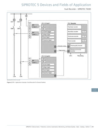 [dwrecfee-031212-01.tif, 3, en_US]
Figure 2.17/4 Application Example: Fault Recorder for Several Feeders
SIPROTEC 5 Devices and Fields of Application
Fault Recorder – SIPROTEC 7KE85
SIPROTEC 5 Device Series ⋅ Protection, Control, Automation, Monitoring, and Power Quality – Basic ⋅ Catalog – Edition 7 283
2.17
 