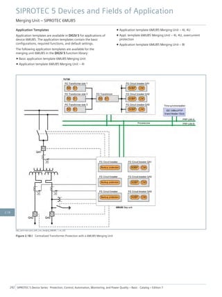 Application Templates
Application templates are available in DIGSI 5 for applications of
device 6MU85. The application templates contain the basic
configurations, required functions, and default settings.
The following application templates are available for the
merging unit 6MU85 in the DIGSI 5 function library:
• Basic application template 6MU85 Merging Unit
• Application template 6MU85 Merging Unit – 4I
• Application template 6MU85 Merging Unit – 4I, 4U
• Appl. template 6MU85 Merging Unit – 4I, 4U, overcurrent
protection
• Application template 6MU85 Merging Unit – 8I
[dw_centr-trans-prot_with_one_merging_6MU85, 1, en_US]
Figure 2.18/2 Centralized Transformer Protection with a 6MU85 Merging Unit
SIPROTEC 5 Devices and Fields of Application
Merging Unit – SIPROTEC 6MU85
292 SIPROTEC 5 Device Series ⋅ Protection, Control, Automation, Monitoring, and Power Quality – Basic ⋅ Catalog – Edition 7
2.18
 