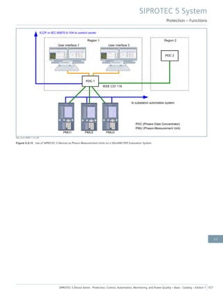 [dw_struct_WAM, 1, en_US]
Figure 3.2/28 Use of SIPROTEC 5 Devices as Phasor Measurement Units on a SIGUARD PDP Evaluation System
SIPROTEC 5 System
Protection – Functions
SIPROTEC 5 Device Series ⋅ Protection, Control, Automation, Monitoring, and Power Quality – Basic ⋅ Catalog – Edition 7 327
3.2
 